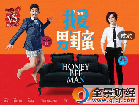 王晓晨出演《幸福的理由》