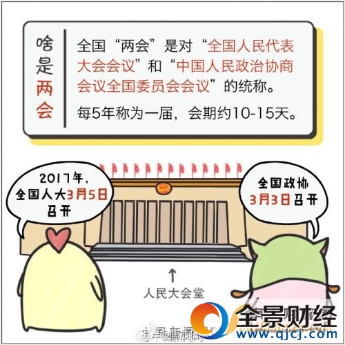 2017两会2