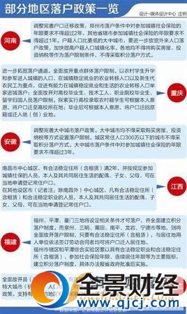 多地出台户籍新政