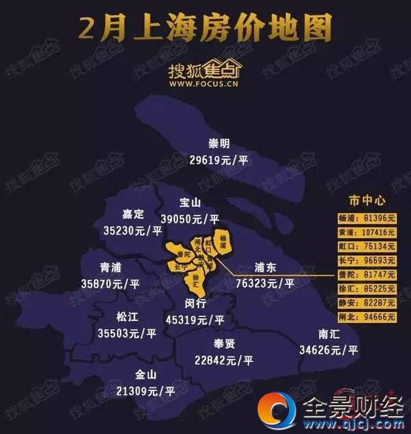上海房价地图