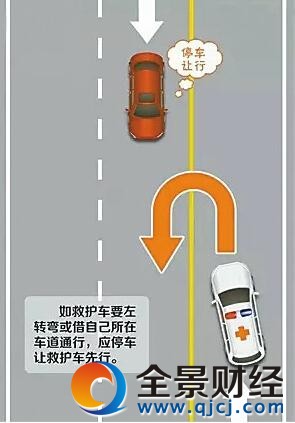 济南一轿车高架桥上缓行挡住救护车 病人抢救无效身亡
