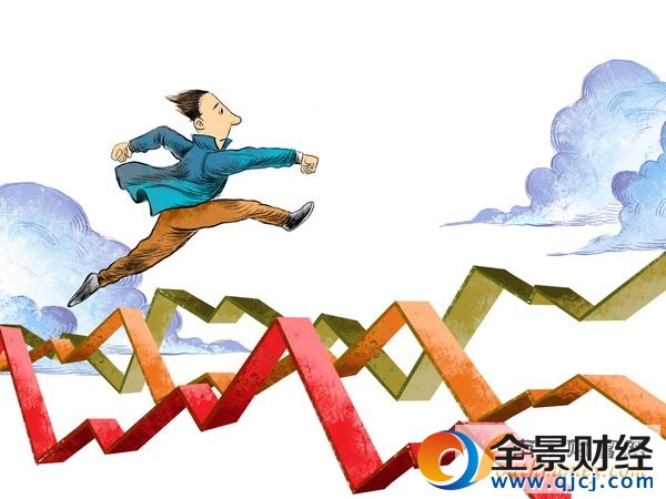 ��������Ԥ�� ���������ѯ