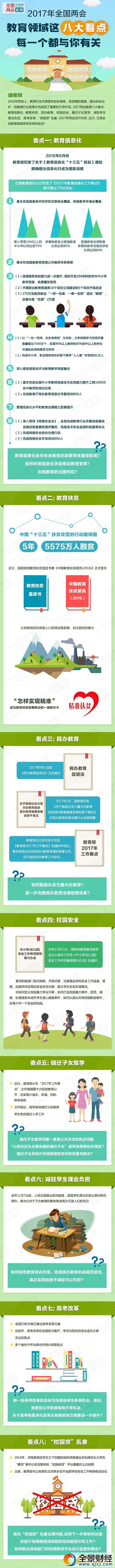 2017年全国两会召开时间及日程安排一览