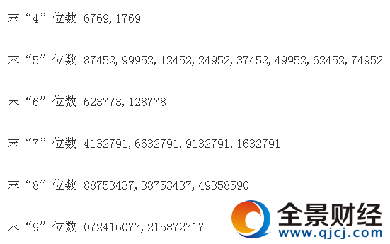 维业股份