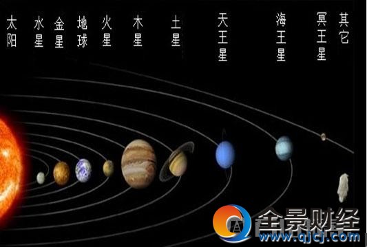 双星伴月