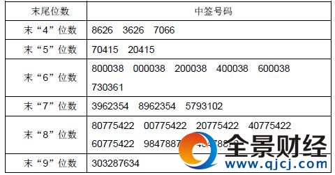 ¹002855ټǩŹ108000