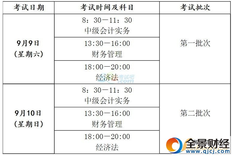 2017年内蒙古中高级会计职称考务及有关事项通知