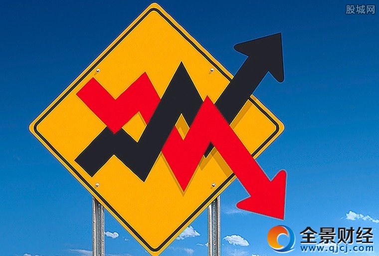 房地产股再度活跃
