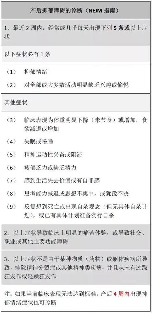 首款产后抑郁药在美国问世 中国妈妈为何炸锅？