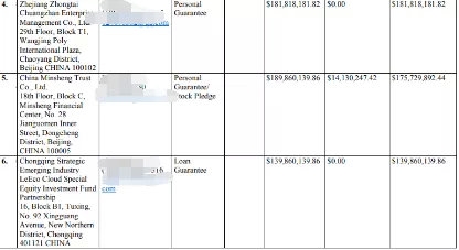 贾跃亭被曝申请离婚！刚转了360万家庭抚养费
