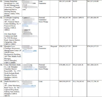 贾跃亭被曝申请离婚！刚转了360万家庭抚养费