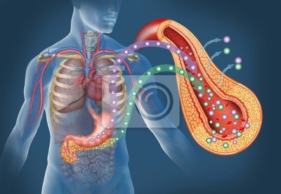 糖尿病患者腹部急痛四个原因