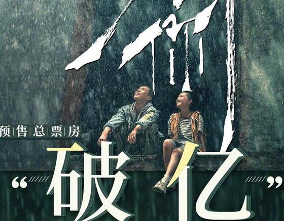 周冬雨易烊千玺《少年的你》预售票房破亿 上映当日领跑大盘