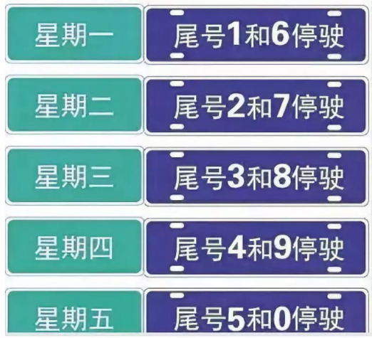 河南又一城市加入到了限行城市的行列 南阳