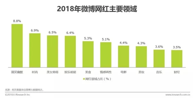 李佳琦要出语音导航 2万亿网红经济还有多少奇迹