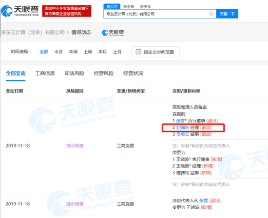 刘强东卸任京东云计算经理 王晓波为执行董事、经理及法定代表人