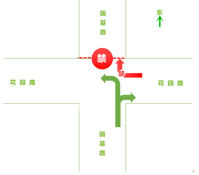 因地铁4号线施工 郑州花园路国基路段进行封闭断行