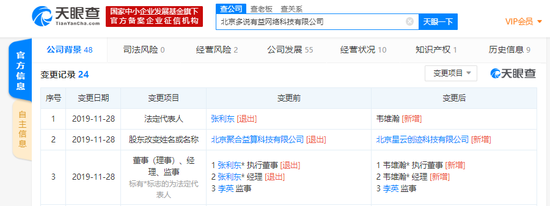 張利東卸任字節(jié)跳動(dòng)高級(jí)副總裁法定代表人 韋雄瀚接任