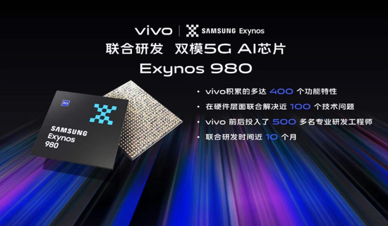 vivo X30系列新品即将发布 明年将有千元5G机面世？