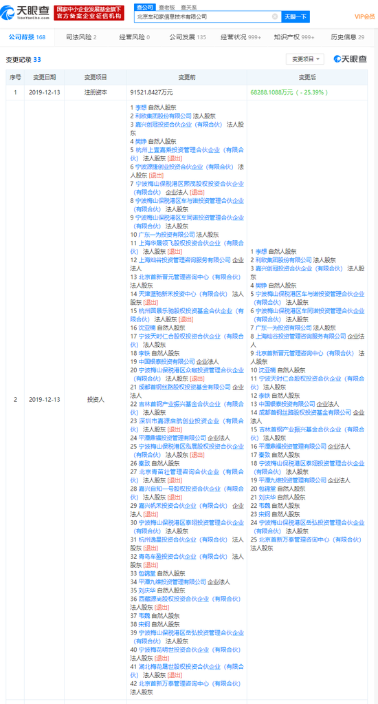 理想汽车注册资本降至约6.83亿人民币 降幅约25%