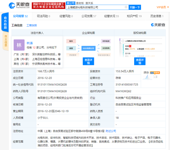 华为旗下哈勃投资入股鲲游光电 后者为高科技企业