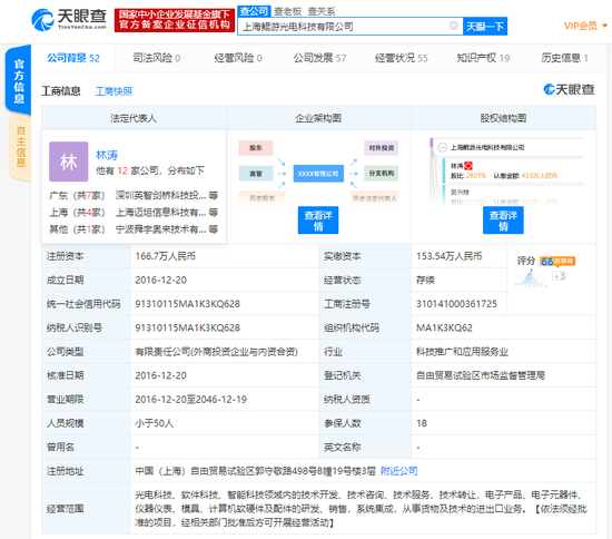 华为旗下哈勃投资入股鲲游光电 后者注册资本新增至约167万