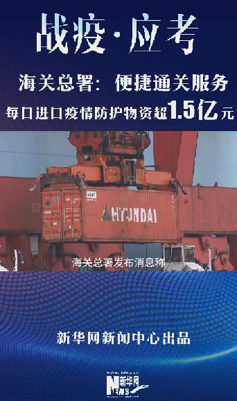 海关总署：1月30日以来 每日进口疫情防护物资超1.5亿元