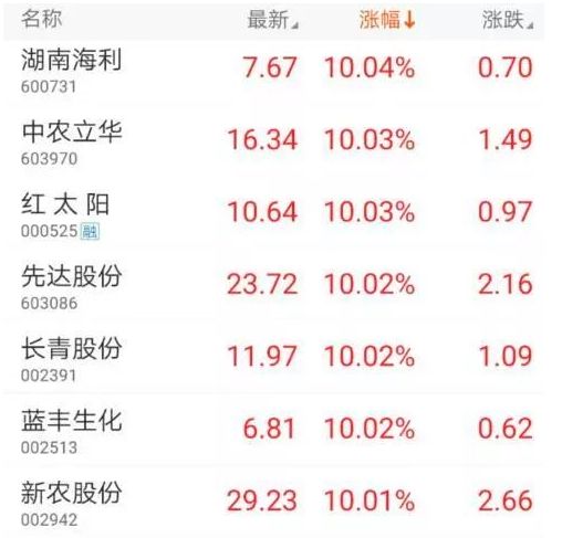 研究员太难！中美航空发动机、蝗虫、钴事件全反转