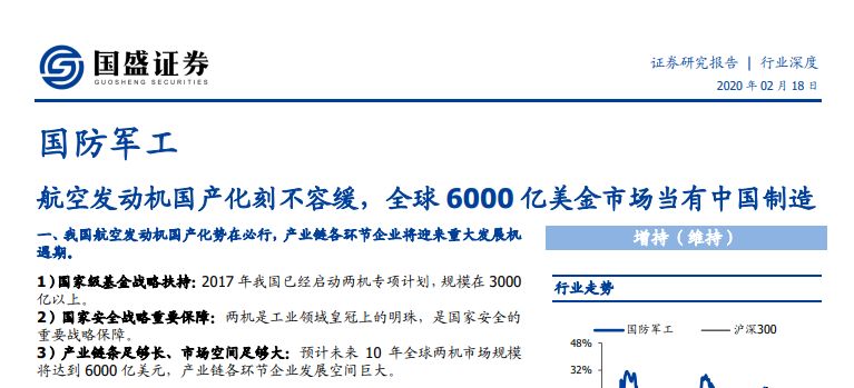 研究员太难！中美航空发动机、蝗虫、钴事件全反转
