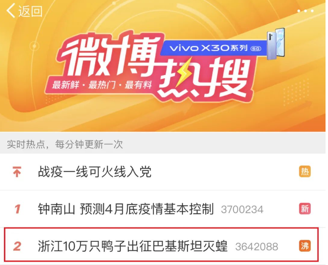 “10萬鴨子出征滅蝗”子虛烏有？還能不能沖鴨？