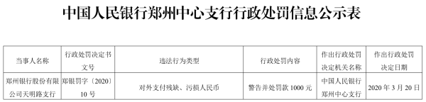 郑州银行（002936）天明路支行违法领罚单 因对外支付残缺污损人民币