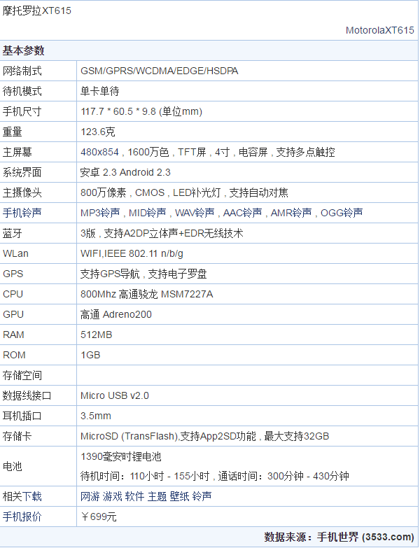 摩托罗拉XT615现报价1000元 4.0英寸的电容触控屏