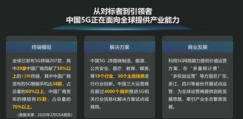 华为与美企有望重返5G标准制定“正轨” 美光科技(MU.US)涨2.00%