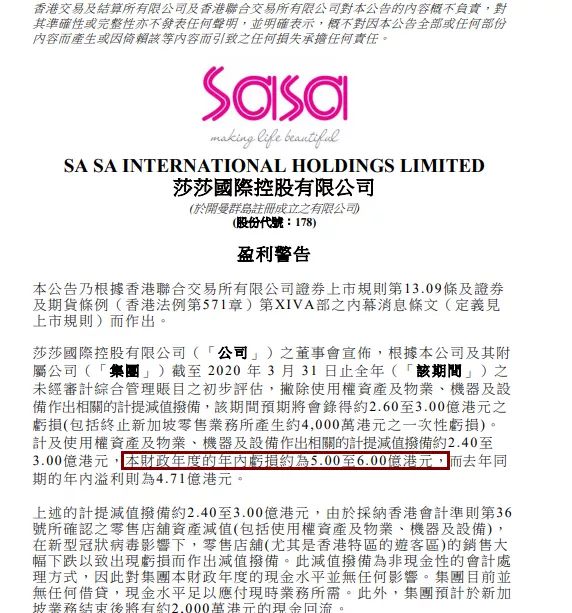 香港莎莎国际预亏6个亿，奢侈品牌5折甩卖