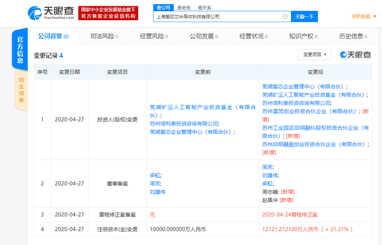 启明创投投资上海智砹芯半导体公司 后者仅成立一个月
