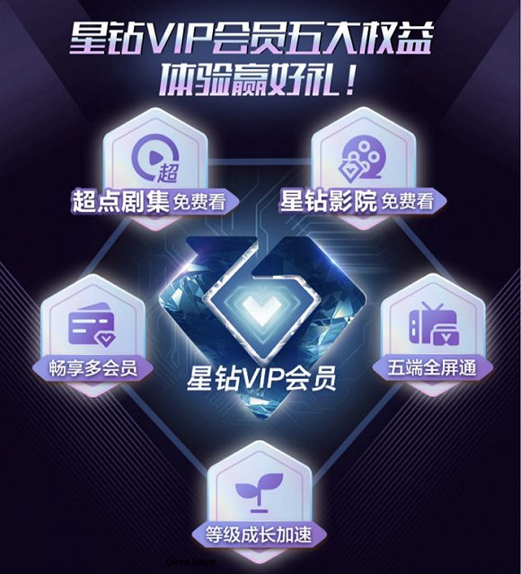 爱奇艺推出星钻VIP会员 每月40元 你会买单吗？