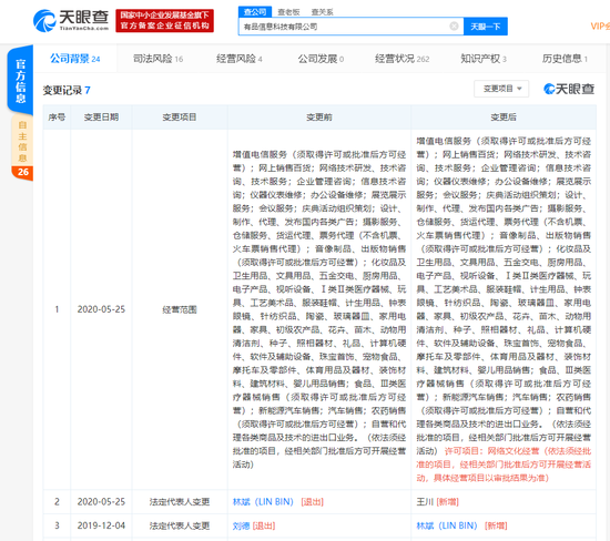 林斌卸任小米关联公司有品信息科技有限公司法定代表人 王川接任
