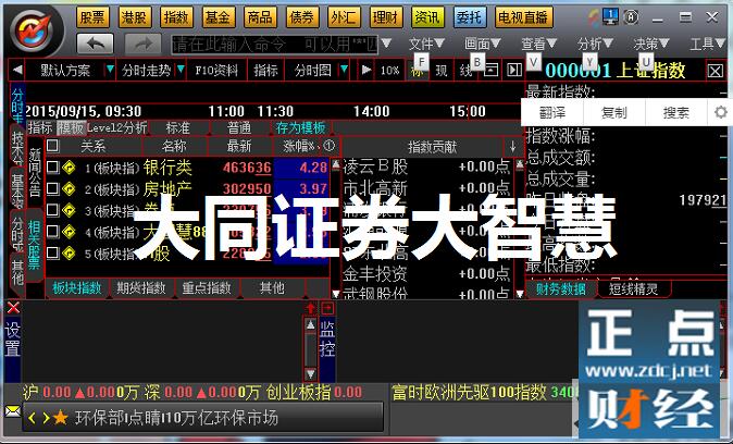 大同证券大智慧下载 实时提供“万国测评”等投资建议