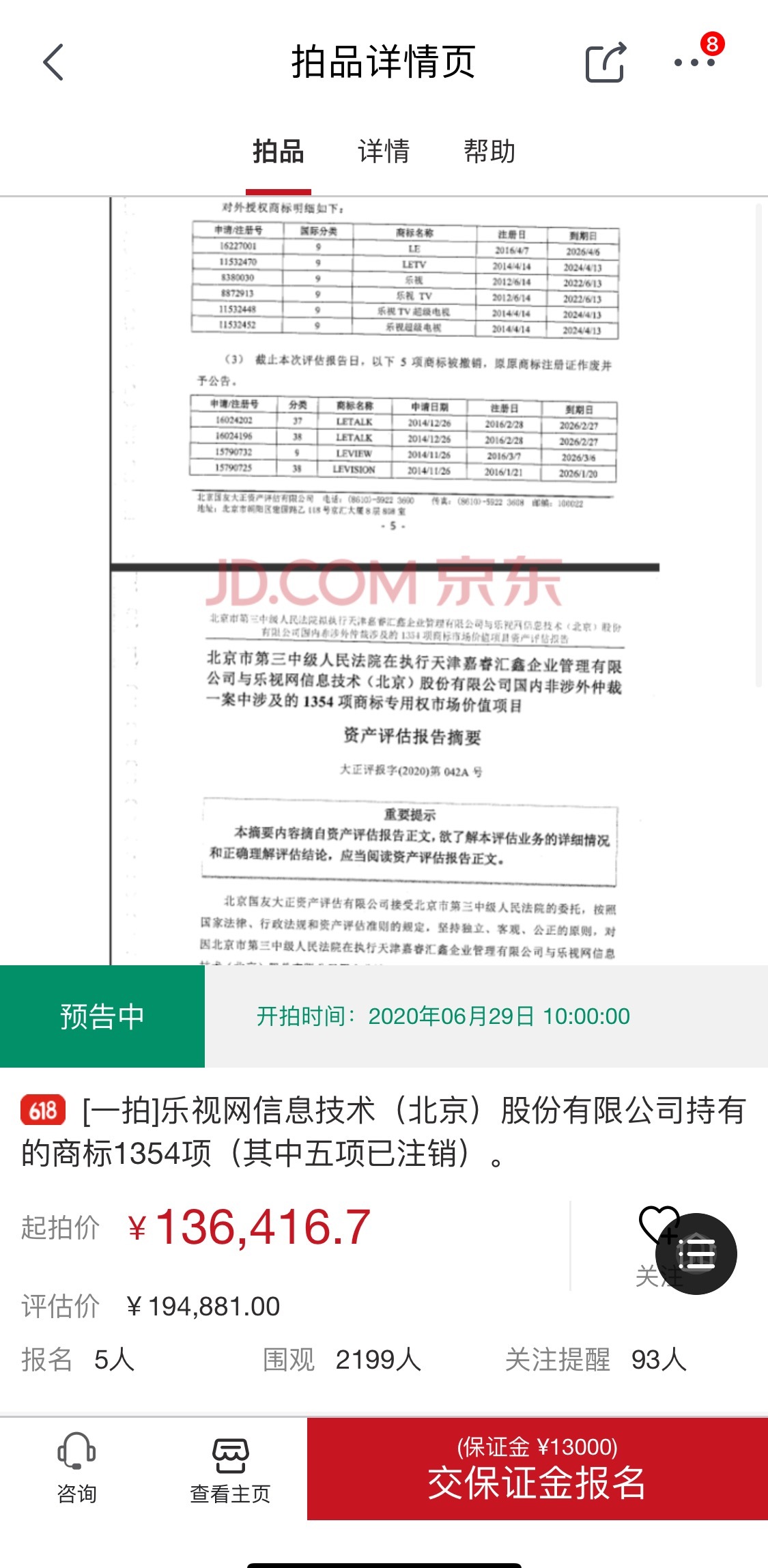 乐视1300多个商标将被拍卖 评估价格为19.4万元 报名人数寥寥