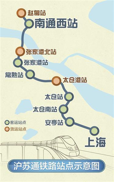 沪苏通长江公铁大桥和沪苏通铁路将正式开通 开启长三角一体化新时代