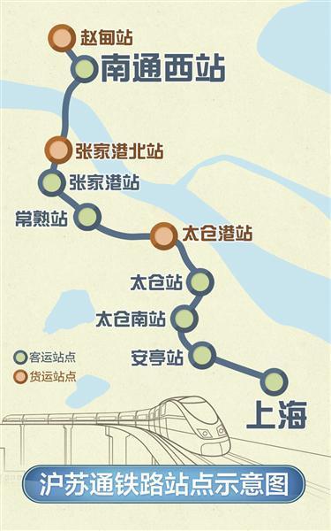 沪苏通长江公铁大桥和沪苏通铁路将正式开通 开启长三角一体化新时代