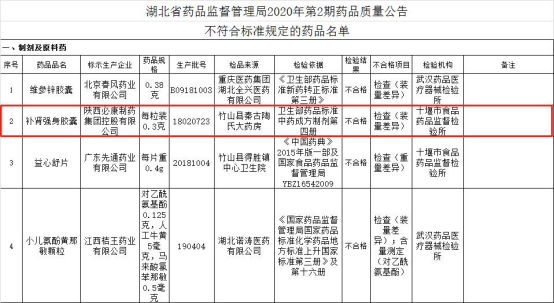 “虚增”7亿 陷信披违规“连环劫” 延安必康身陷泥潭