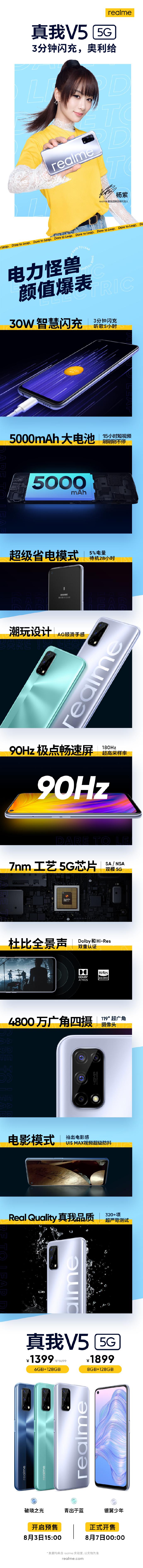 一图看懂 realme V5 手机 6.5寸大屏幕+高亮度阳光屏