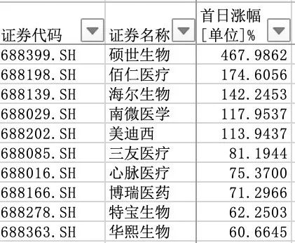 美国疫苗概念股大跌 