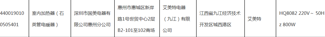 广东市监局：国美电器销售室内加热器不合格