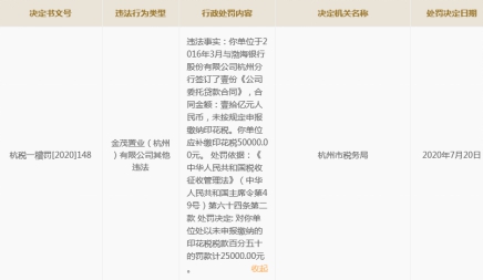 金茂置业杭州违法遭罚 应补缴印花税5万元