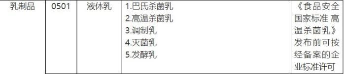 图片来自国家市场监督管理总局。