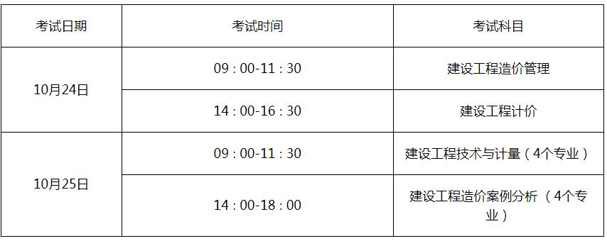 山东省2020一级造价师考试准考证打印时间来了 不要错过了