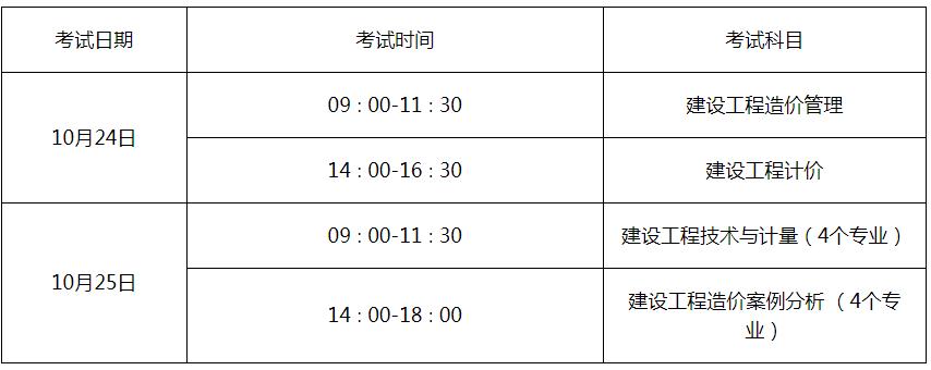 山东省2020一级造价师考试准考证打印时间来了 不要错过了