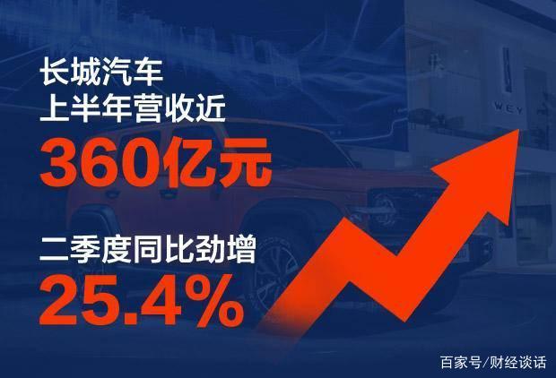 长城汽车股票大涨 市值超1400亿是怎么回事？